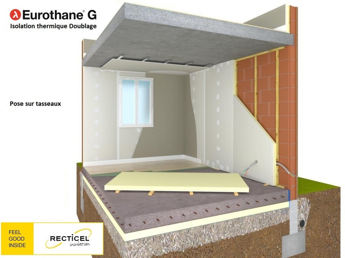 EUROTHANE G - Doublage thermique + BA13 ultra-fin - RECTICEL - BiZiDiL